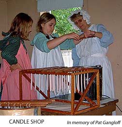 candle shop